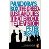 Pandora’s Box