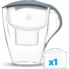 Filtračná kanvica Dafi Omega unimax 3 l - šedá + filter zadarmo