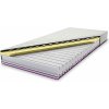Matrac Európa 120x200