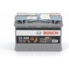 TATechnix Autobatérie 70AH/760A Opel ARENA Krabice (A97) - Bosch