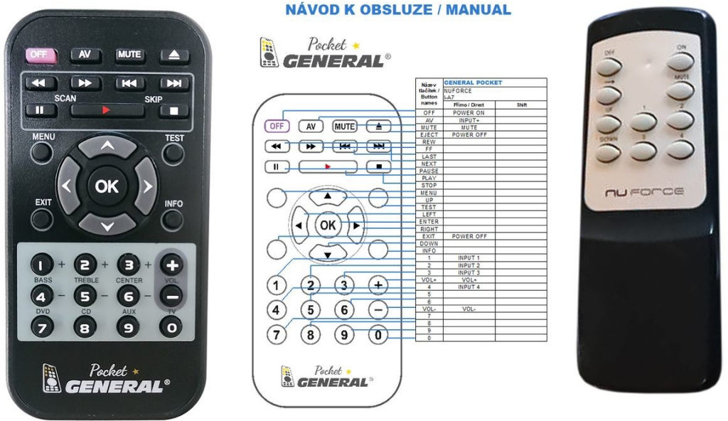 Diaľkový ovládač General Nuforce I-A7