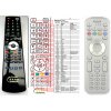 General PHILIPS 312814715821, RC1553801/01 - náhradný diaľkový ovládač