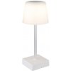 Globo 28061W