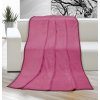 Brotex deka micro ružová 200x230