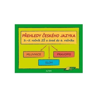 Přehledy českého jazyka 3. 5. ročník ZŠ a úvod do 6.ročníku