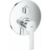 GROHE 24154000