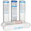 Water Quality RO Set