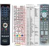 Diaľkový ovládač Panasonic N2QAYB000572