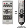 Predátor Panasonic N2QAHC000021 náhradný diaľkový ovládač iného vzhľadu