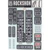 SRAM ROCK SHOX SADA NÁLEPIEK ROCKSHOX 35MM DC POLAR GREY