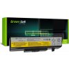 GREEN CELL Batéria do notebooku Lenovo B580 G500 G510 G505 G580 G585 G700 G710 B590 IdeaPad P580 P585 Y580 Z580 Z585