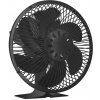 Ventilátor na krby a kachle EKOVENT TURBO FAN 6