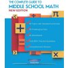 THE COMPLETE GUIDE TO MIDDLE SCHOOL MATH BOOK GRADES 6-8 (American Math Academy)(Brožovaná)