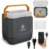 Peme ice-on Trip 33L