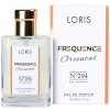 Loris K294 Scaandaaal Absolu Jeaaan Paaul Gaultieeer Dámsky parfém