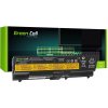GreenCell LE05 Batéria pre Lenovo ThinkPad T410, T420, T510