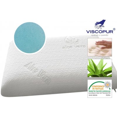 Viscopur Anatomický vankúš Memo-gel Aloe neprofilovaný 40x60 od 29,81 € -  Heureka.sk