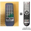 Predátor Panasonic EUR648200, RAK-CH945WH náhradný diaľkový ovládač iného vzhľadu