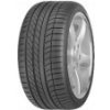 Goodyear EAGLE F1 ASYMMETRIC 265/35 R19 94 Y FP N0 Sklad 3