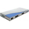 Benab Phoenix Viscool S2000