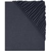 Livarno home Napínacia džersejová plachta, 180 – 200 x 200 cm (navy modrá) (100389528)