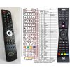 General JVC RM-C3184 - náhradný diaľkový ovládač