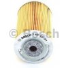 BOSCH Palivový filter 1457431261