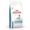 ROYAL CANIN VHN DOG SENSITIVITY CONTROL 7 kg