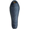 Trimm Peak 400