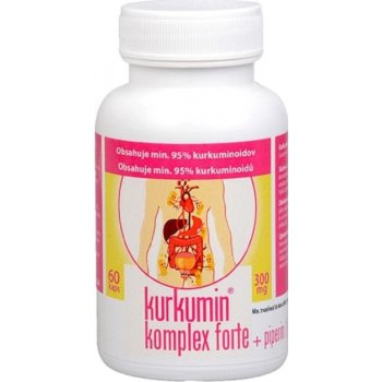 Synergia Kurkumin komplex forte 60 kapsúl