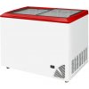 Byfal ARO 401/2 Red Edge