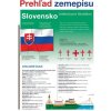 Slovensko Prehľad zemepisu | Kolář Martin