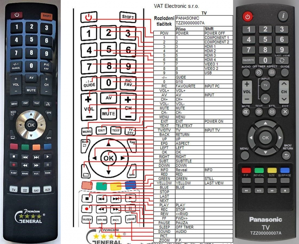 Diaľkový ovládač General Panasonic TZZ00000007A