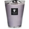 Baobab Collection ALL SEASONS – WHITE RHINO VONNÁ SVIEČKA 3000 g