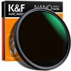 K&F Concept 82 mm Nano-X variabilný/fader ND filter, ND32-ND521, W/O čierny 18620