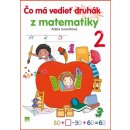 Adela Jureníková Čo má vedieť druhák z matematiky