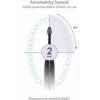 TrueLife SonicBrush Clean70 UV Black (TLATMC70UVNBA)