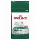 Krmivo pre psa Royal Canin Mini Light 8 kg