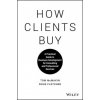 How Clients Buy