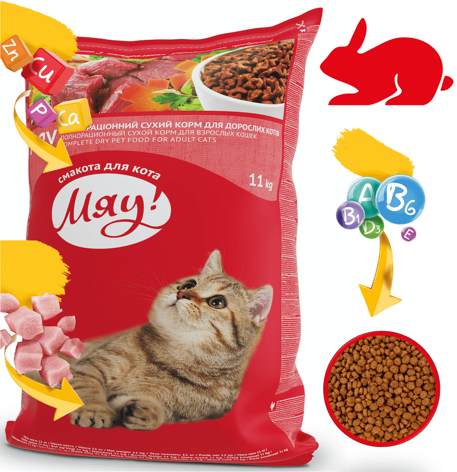 MIAU for adult cats with rabbit 11 kg