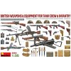 1:35 British Weapons & Equipment for Tank Crew & Infantry
