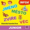 Jméno, město, zvíře, věc…
