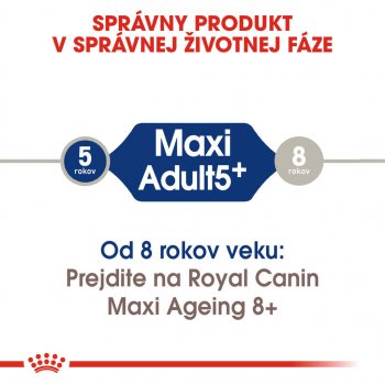 Royal Canin Maxi Adult 5+ 15 kg