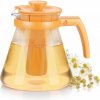 Tescoma TEO Tone 1,7l