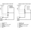 Termostat EUROSTER 11 M príložný