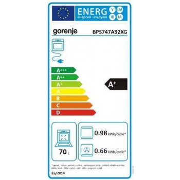 GORENJE BPS747A32XG