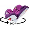 Summer Baby PRESTIGE 0-36kg Isofix