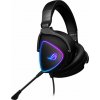ASUS ROG DELTA S, USB-C