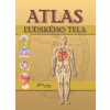 Atlas ľudského tela