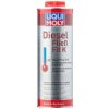 Liqui Moly 1878 Prísada proti tuhnutí nafty K 1 l